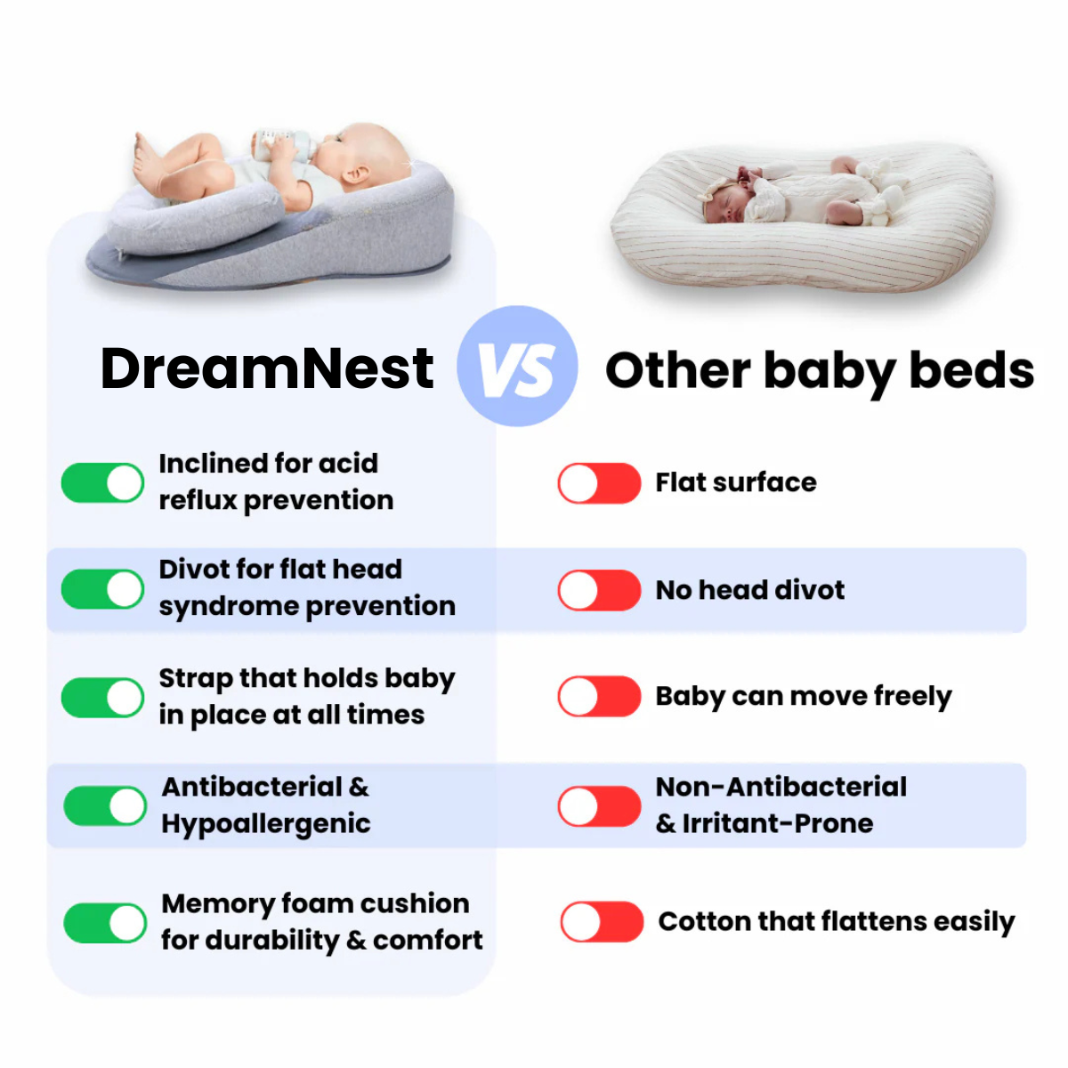 RestNest™ - The Ultimate Baby Bed