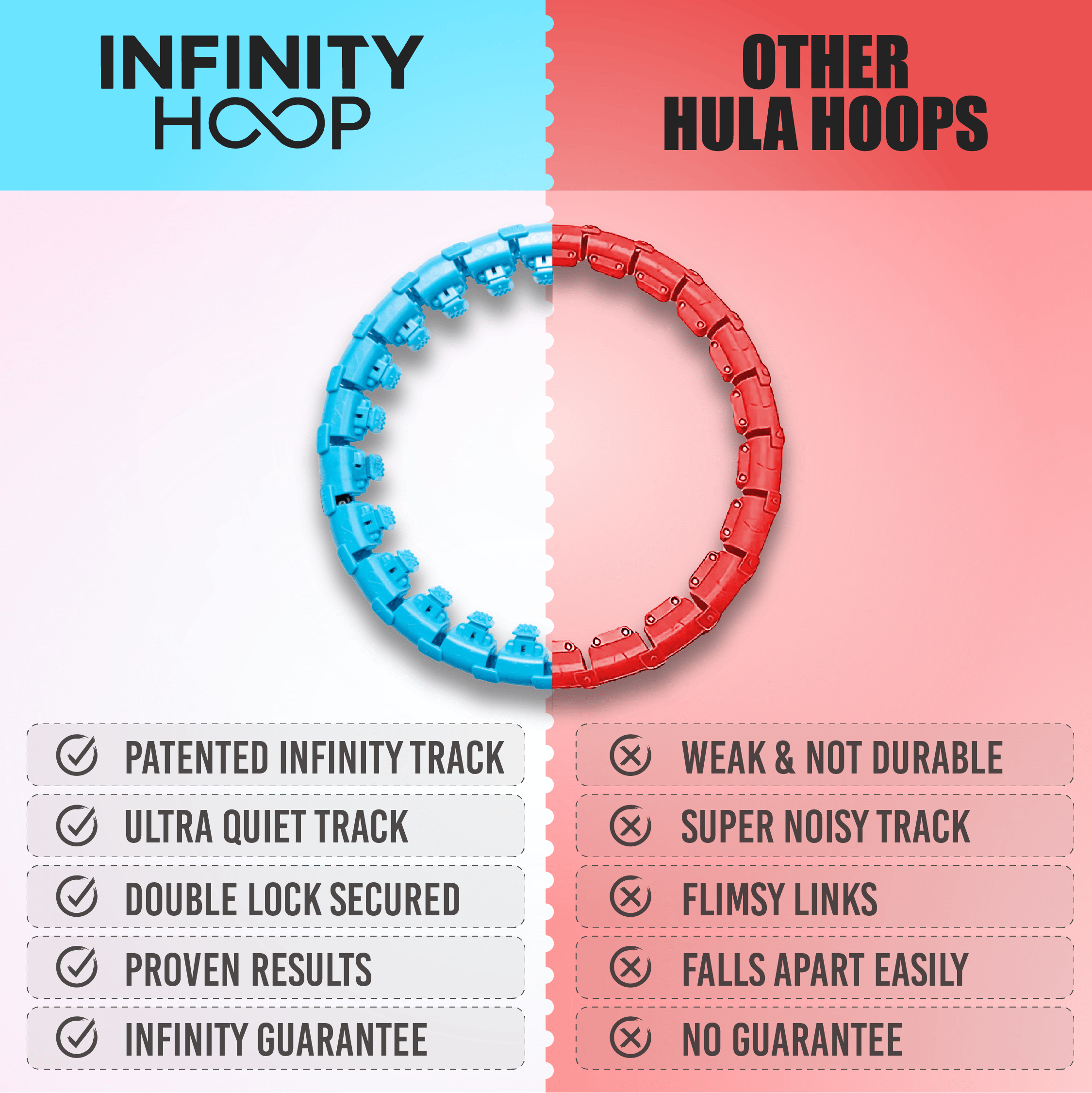 Infinity Hoop™